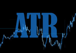 Индикатор ATR
