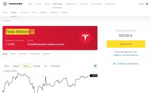 Сколько стоят акции Tesla
