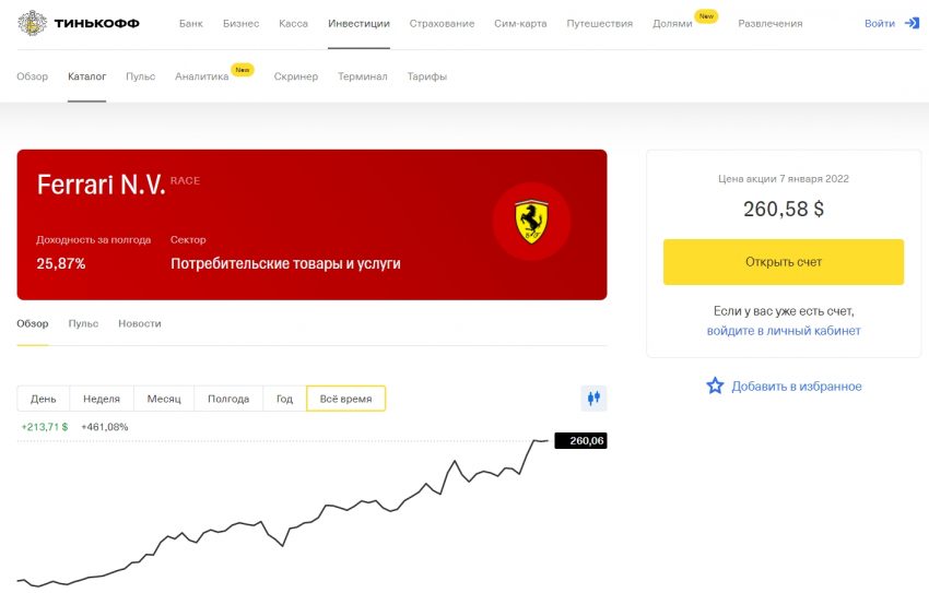 Покупка акций Ferrari через Тинькофф Инвестиции